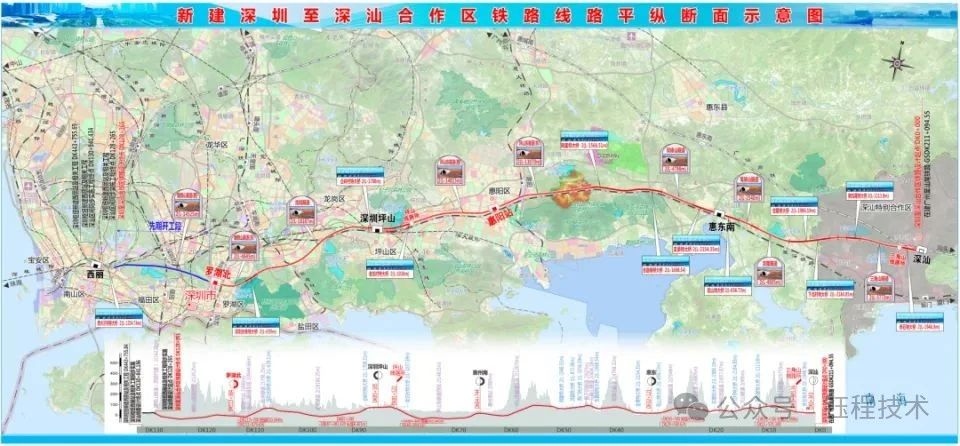 深汕高鐵傳來新消息！深圳?深汕30分鐘生活圈要來了